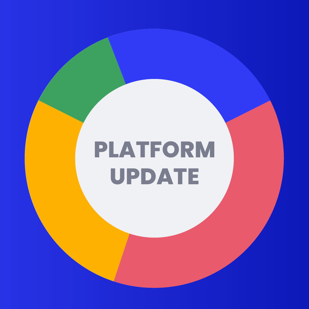 Resolute Announces Exciting New Features on Our Platform!